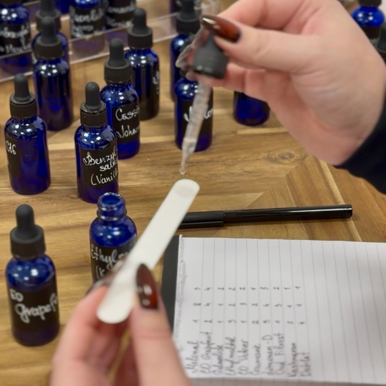 Parfümkreation Workshop für vier Personen