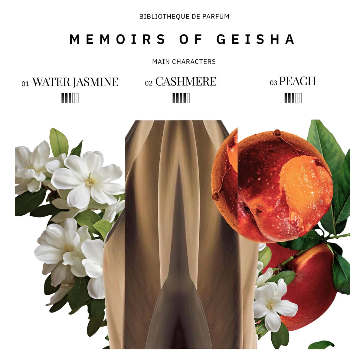 Biblioteque de Parfum Memoirs of Geisha