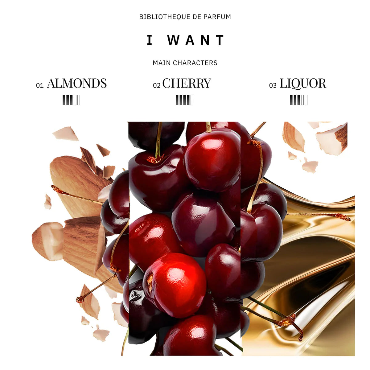 Biblioteque de Parfum I Want